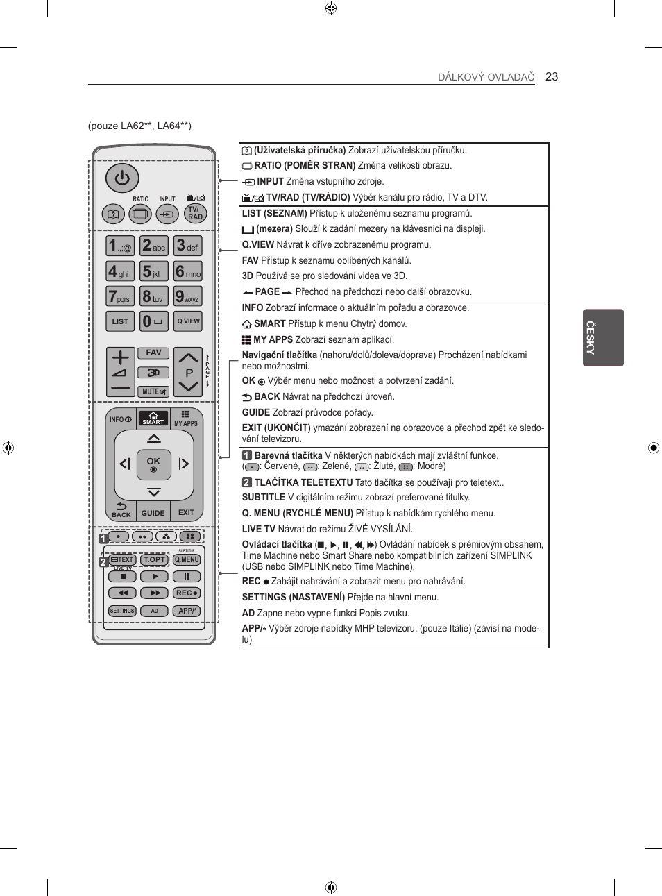 LG 60LN575S User Manual | Page 122 / 555