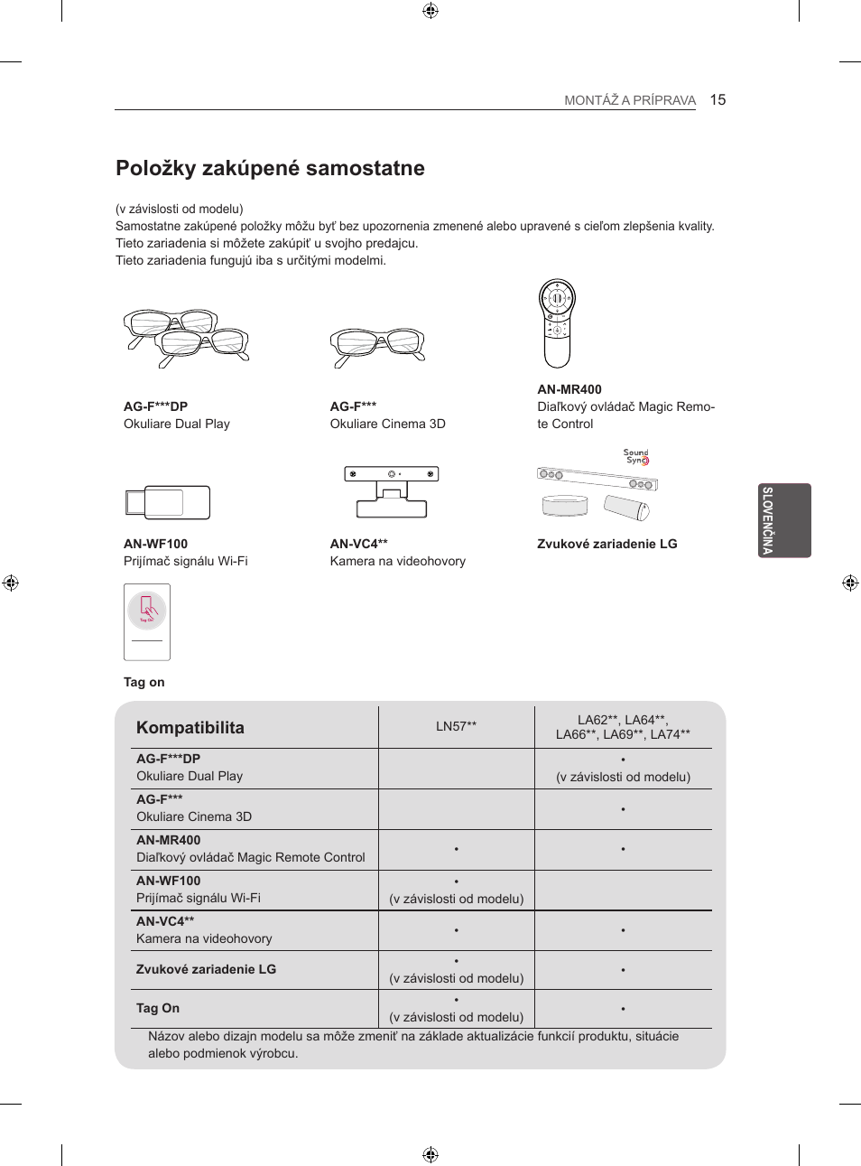 Položky zakúpené samostatne, Kompatibilita | LG 60LN575S User Manual | Page 144 / 555