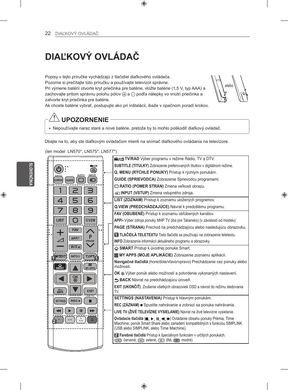 Diaľkový ovládač, Upozornenie | LG 60LN575S User Manual | Page 151 / 555