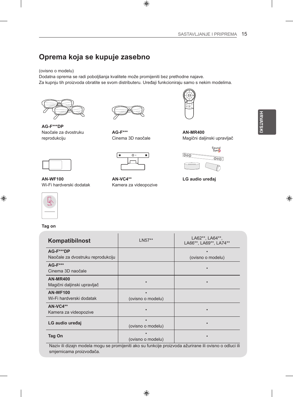 Oprema koja se kupuje zasebno, Kompatibilnost | LG 60LN575S User Manual | Page 354 / 555