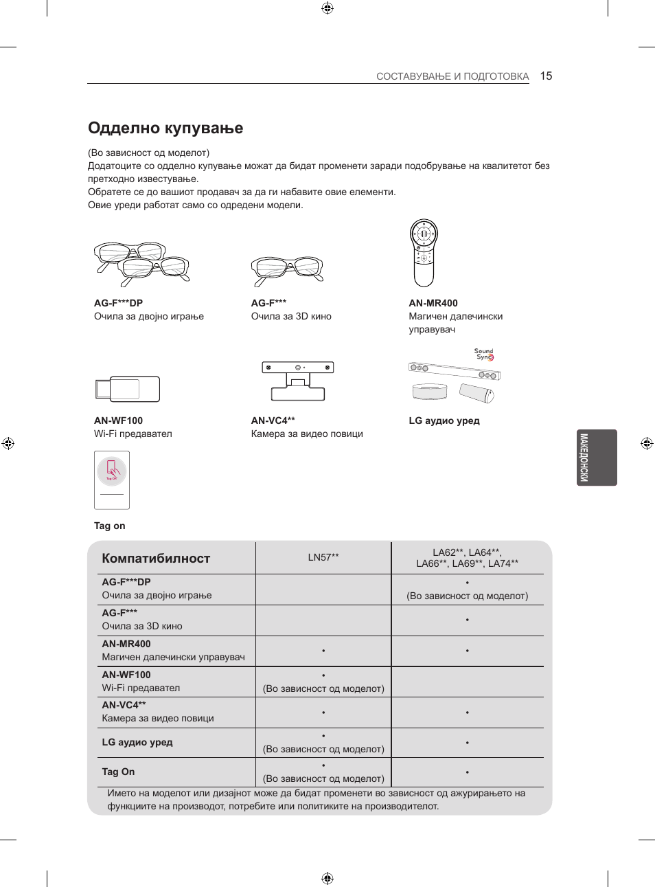 Одделно купување, Компатибилност | LG 60LN575S User Manual | Page 444 / 555