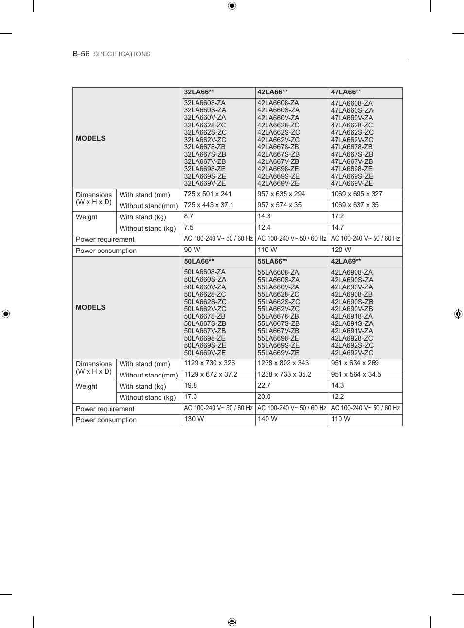 LG 60LN575S User Manual | Page 545 / 555