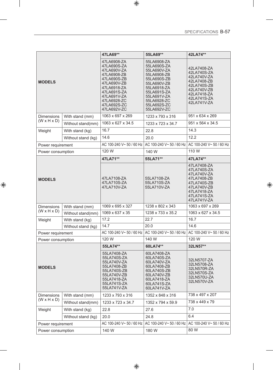 LG 60LN575S User Manual | Page 546 / 555