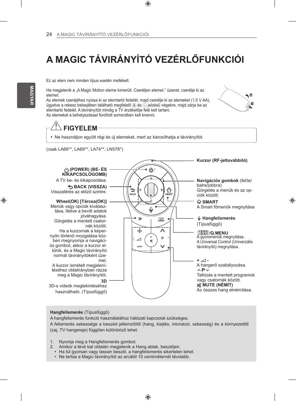 A magic távirányító vezérlőfunkciói, Figyelem | LG 60LN575S User Manual | Page 63 / 555