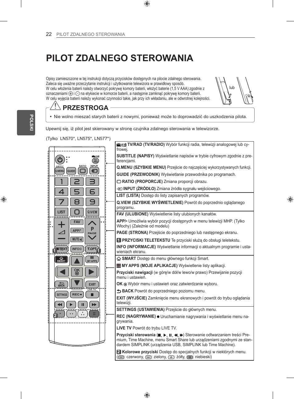 Pilot zdalnego sterowania, Przestroga | LG 60LN575S User Manual | Page 91 / 555