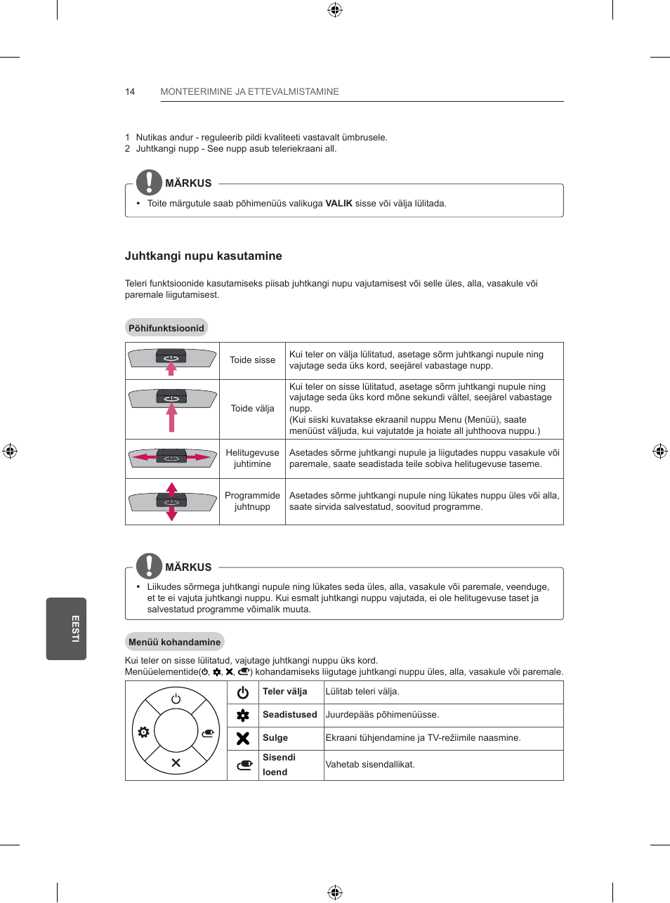 LG 32LB582U User Manual | Page 200 / 216