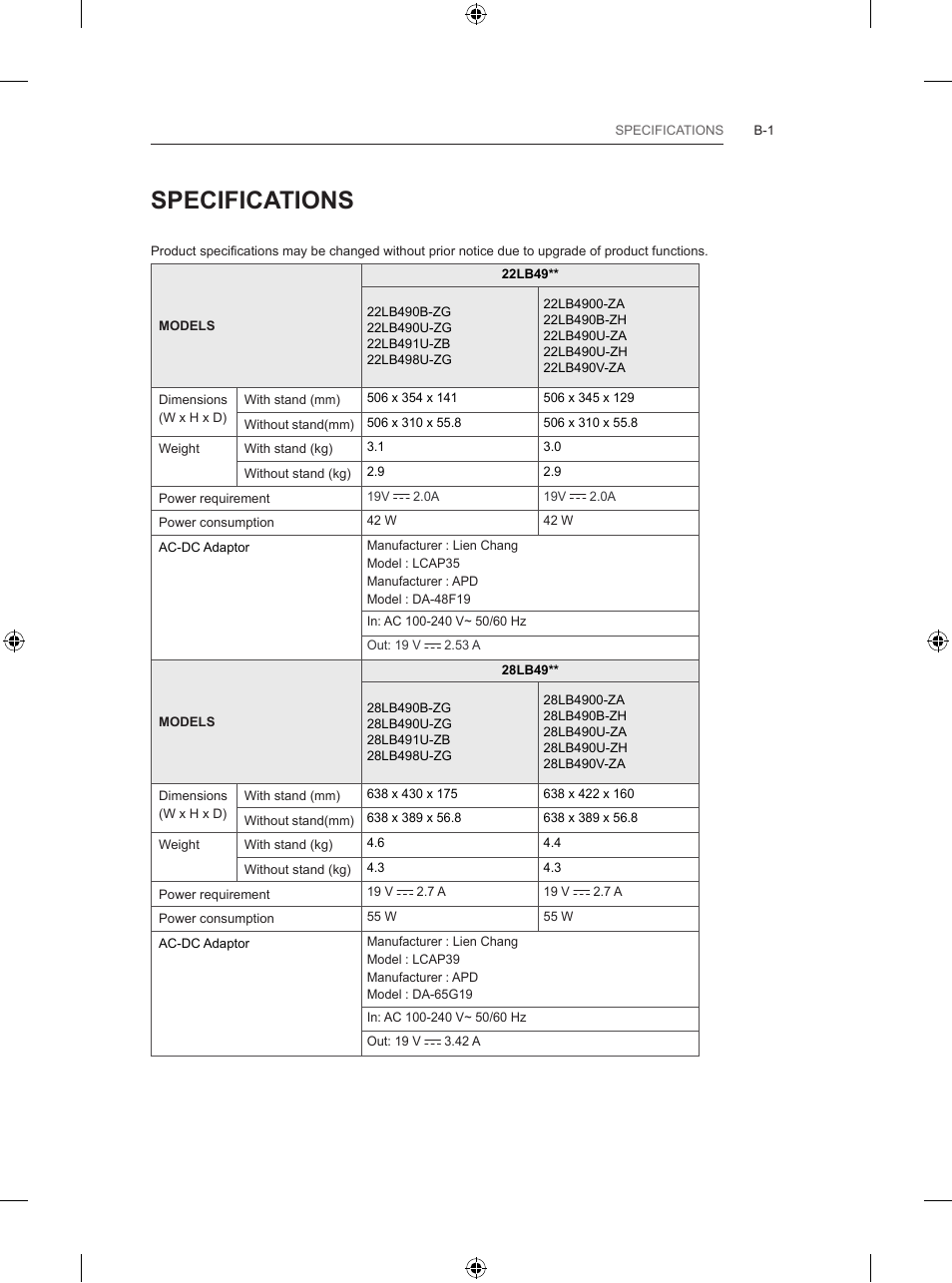 Ee_17_b-part, Specifications | LG 32LB582U User Manual | Page 209 / 216