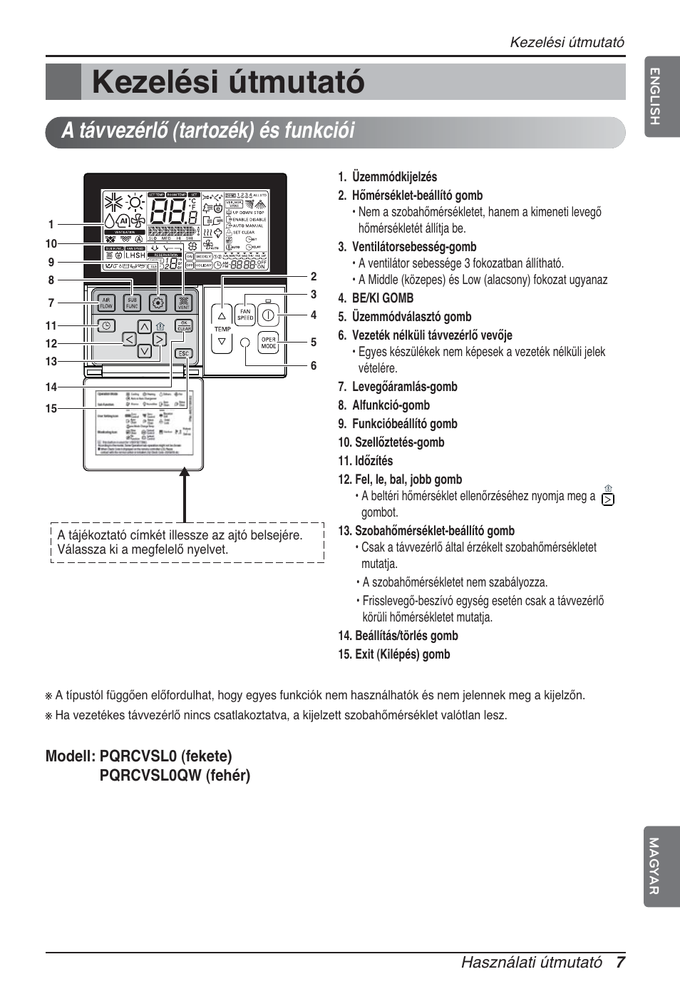 Kezelési útmutató, A távvezérlő (tartozék) és funkciói | LG ARNU09GSFE2 User Manual | Page 133 / 239