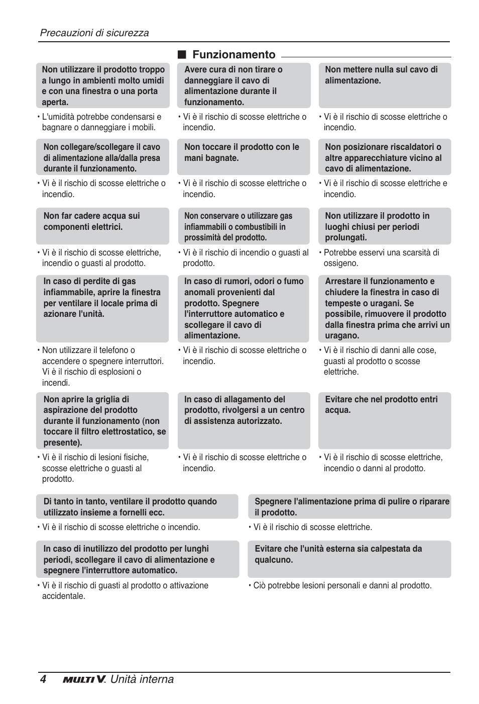 4unità interna n funzionamento | LG ARNU09GSFE2 User Manual | Page 18 / 239