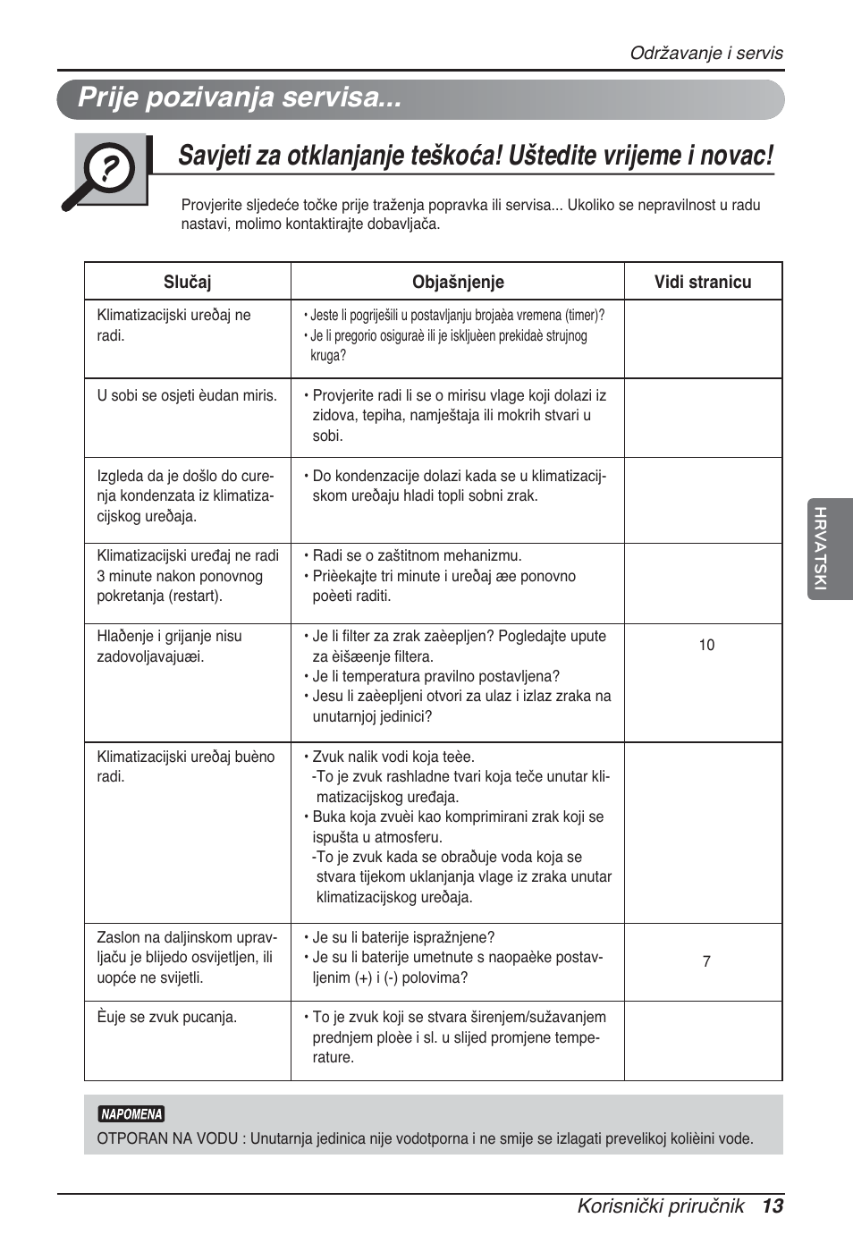 Prije pozivanja servisa, Korisnički priručnik 13 | LG ARNU09GSFE2 User Manual | Page 209 / 239