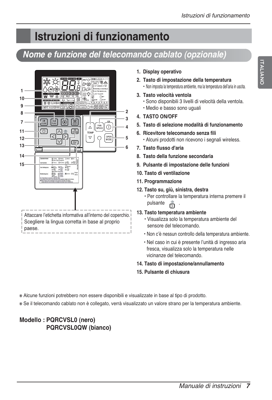 Istruzioni di funzionamento | LG ARNU09GSFE2 User Manual | Page 21 / 239