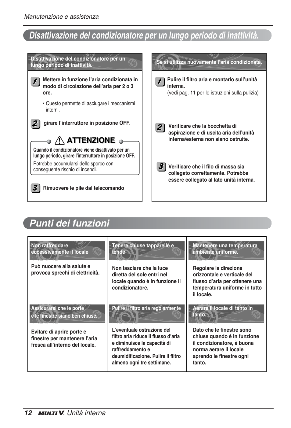 Attenzione | LG ARNU09GSFE2 User Manual | Page 26 / 239