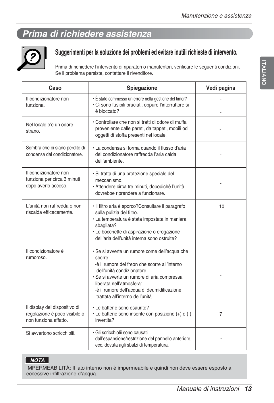 Prima di richiedere assistenza, Manuale di instruzioni 13 | LG ARNU09GSFE2 User Manual | Page 27 / 239