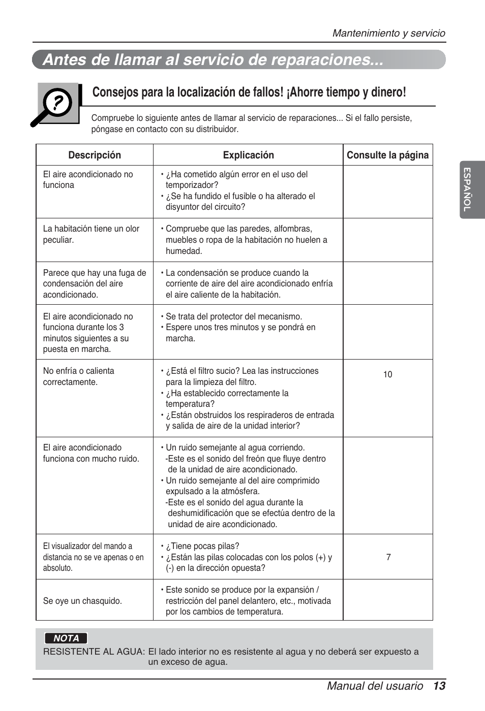 Antes de llamar al servicio de reparaciones, Manual del usuario 13 | LG ARNU09GSFE2 User Manual | Page 41 / 239