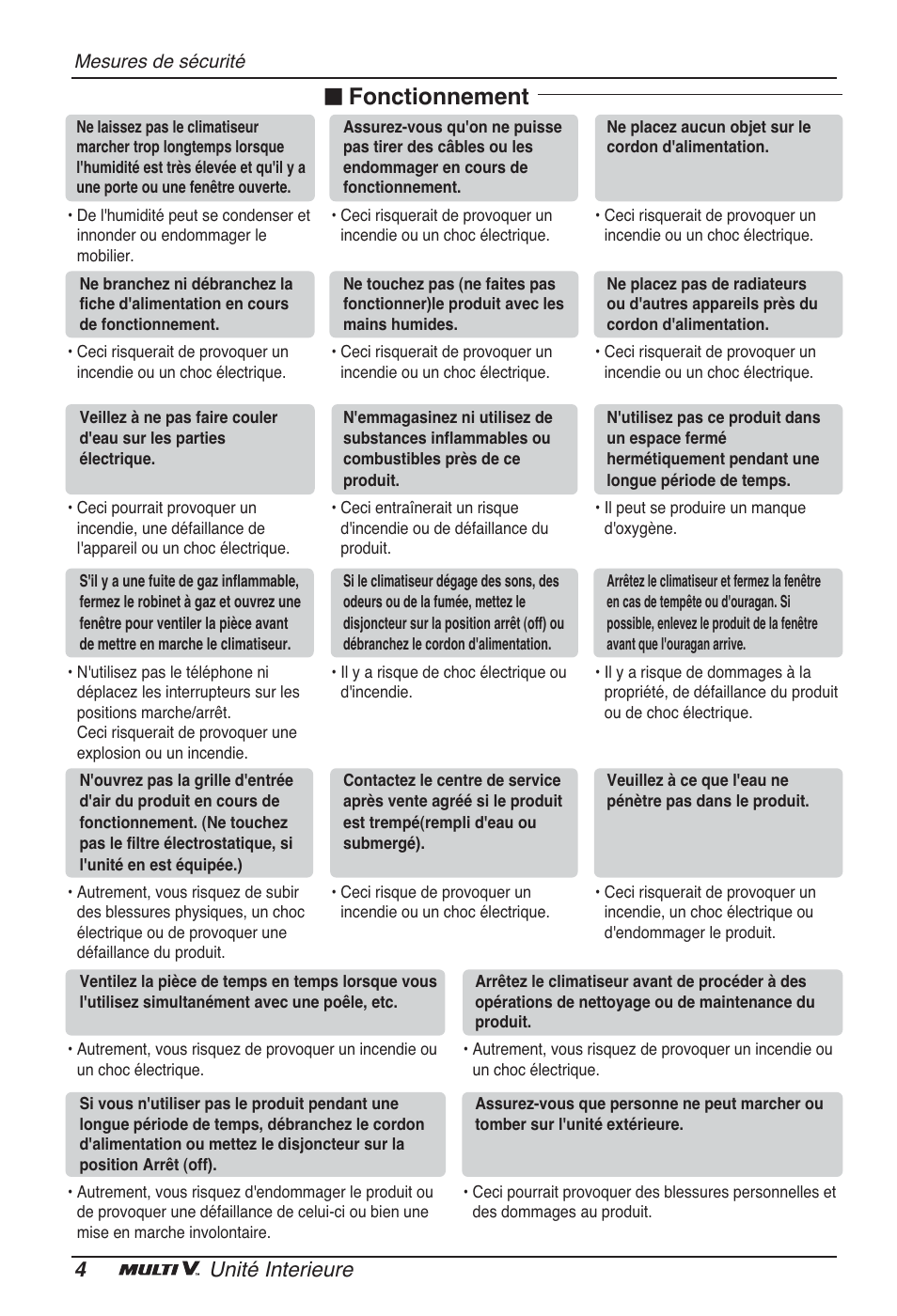 N fonctionnement, 4unité interieure | LG ARNU09GSFE2 User Manual | Page 46 / 239