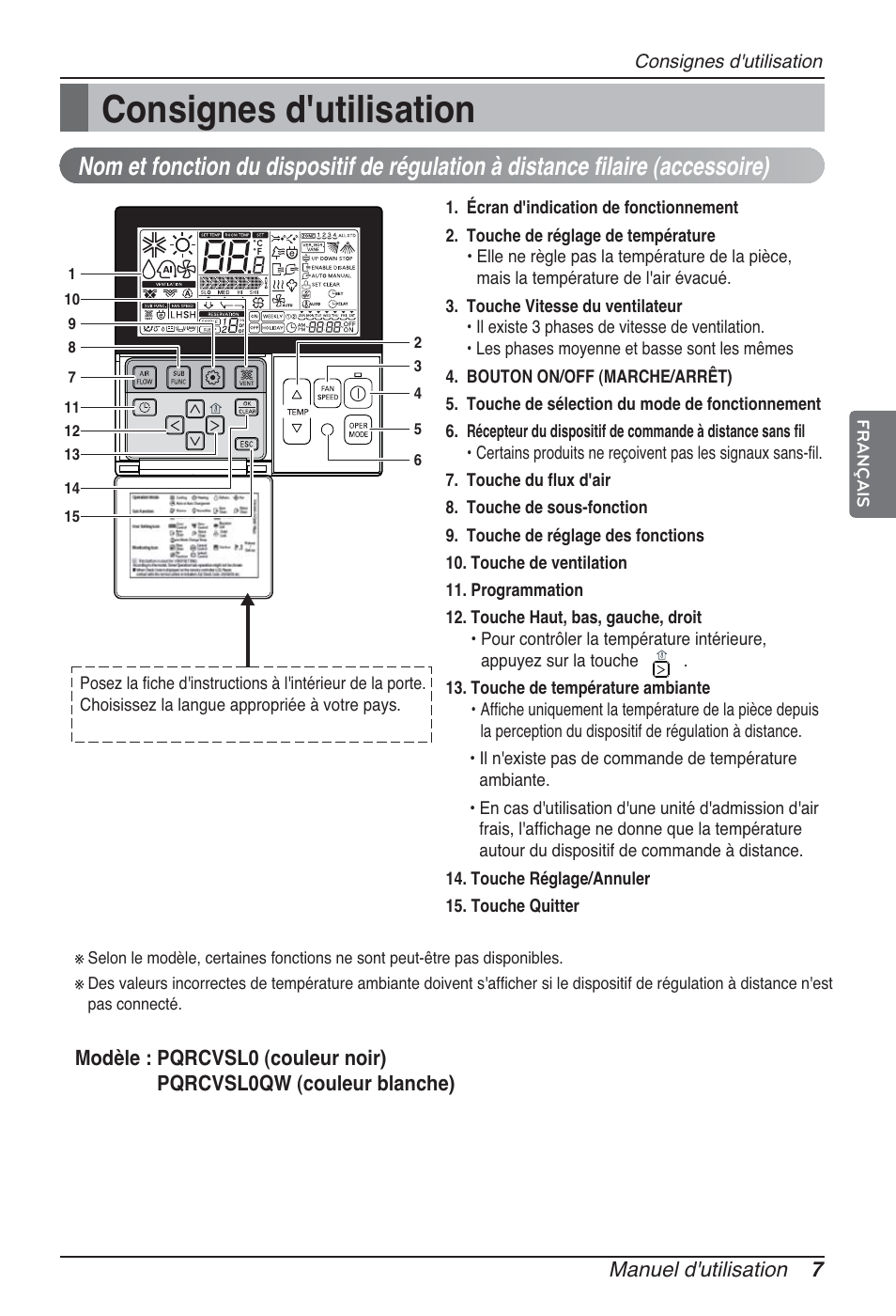 Consignes d'utilisation | LG ARNU09GSFE2 User Manual | Page 49 / 239