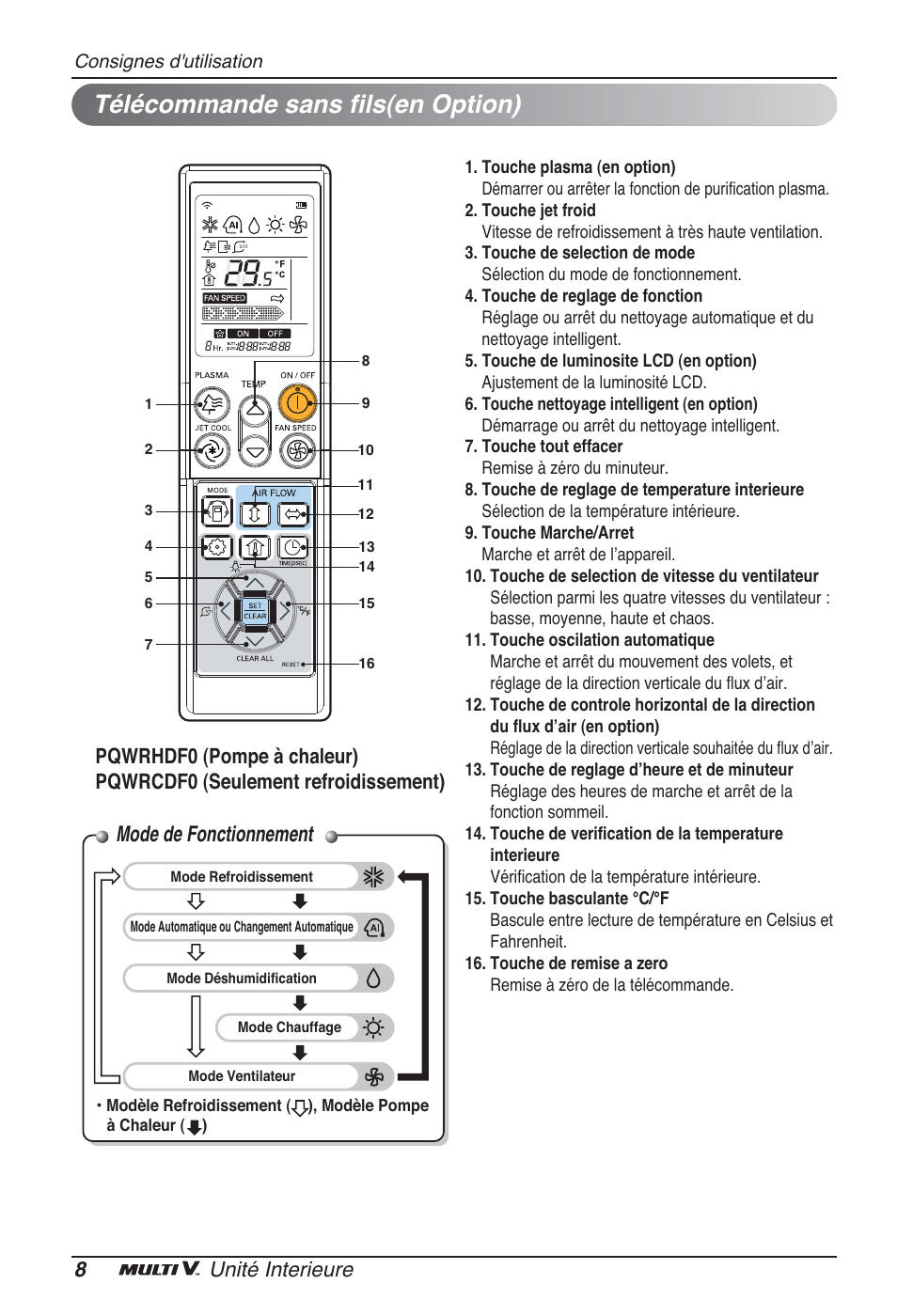 Télécommande sans fils(en option), Mode de fonctionnement, 8unité interieure | LG ARNU09GSFE2 User Manual | Page 50 / 239