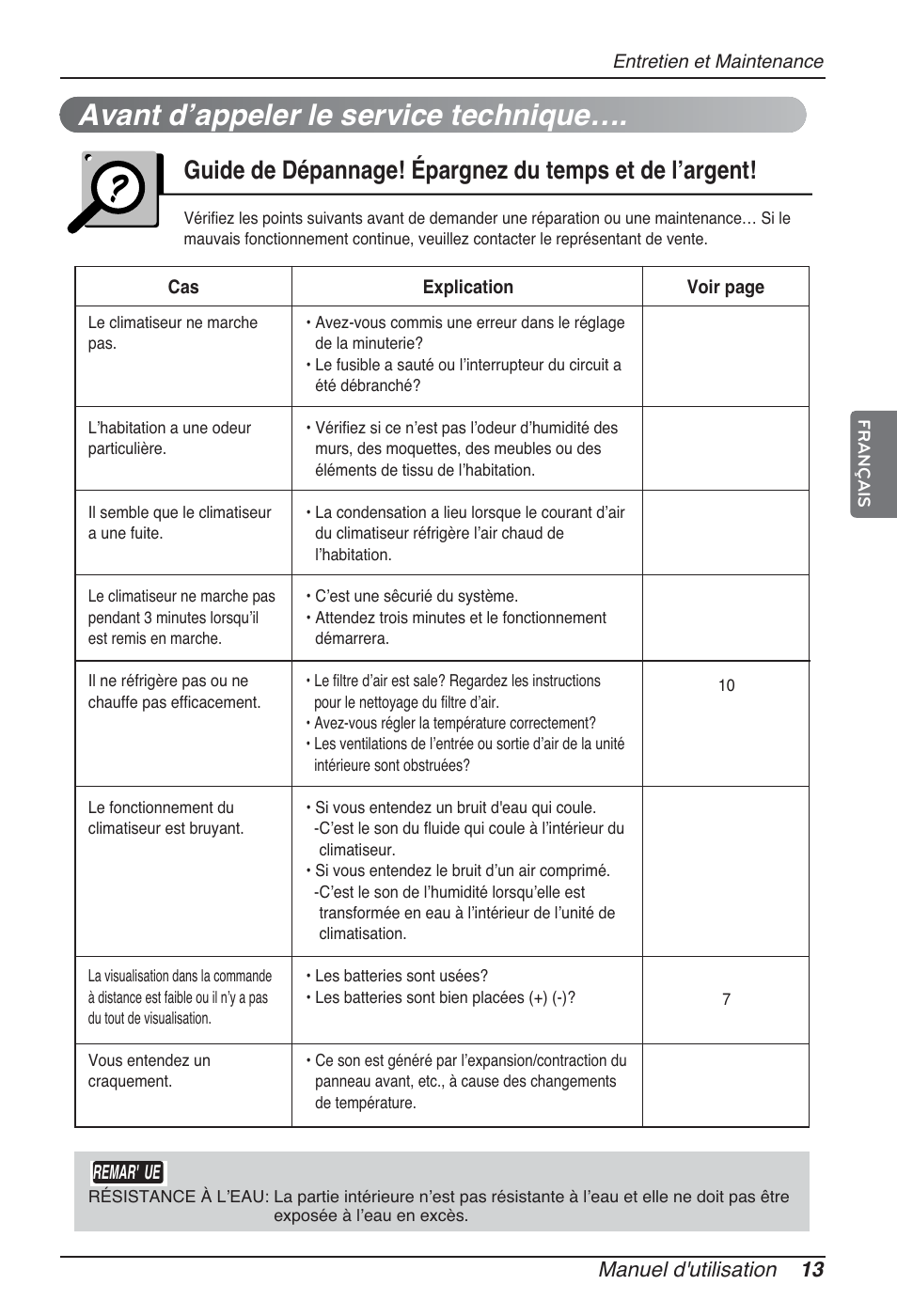 Avant dʼappeler le service technique, Manuel d'utilisation 13 | LG ARNU09GSFE2 User Manual | Page 55 / 239