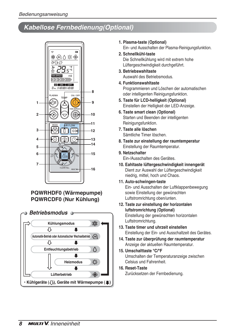 Kabellose fernbedienung(optional), Betriebsmodus, 8inneneinheit | Pqwrhdf0 (wärmepumpe) pqwrcdf0 (nur kühlung) | LG ARNU09GSFE2 User Manual | Page 64 / 239