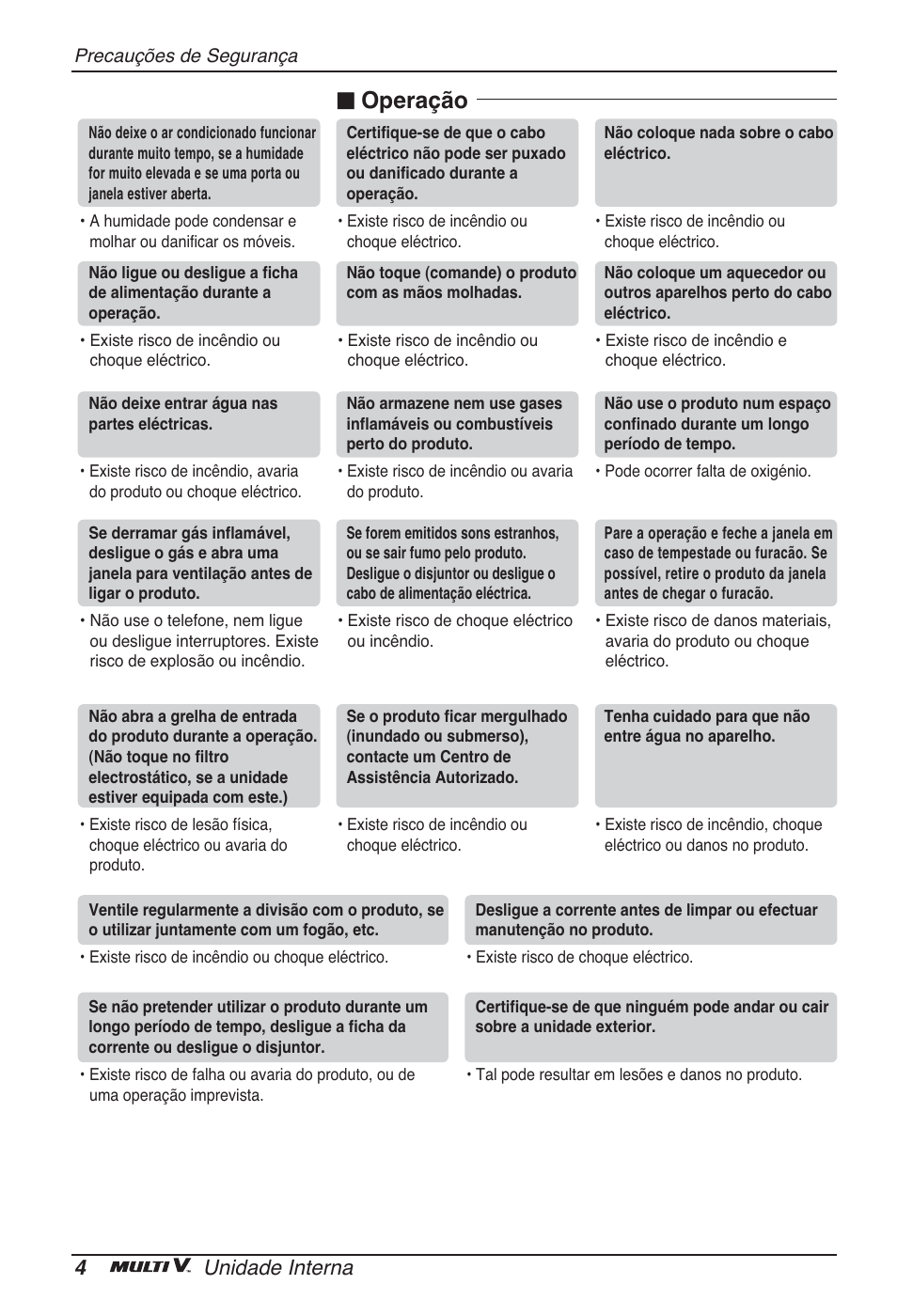 N operação, 4unidade interna | LG ARNU09GSFE2 User Manual | Page 88 / 239