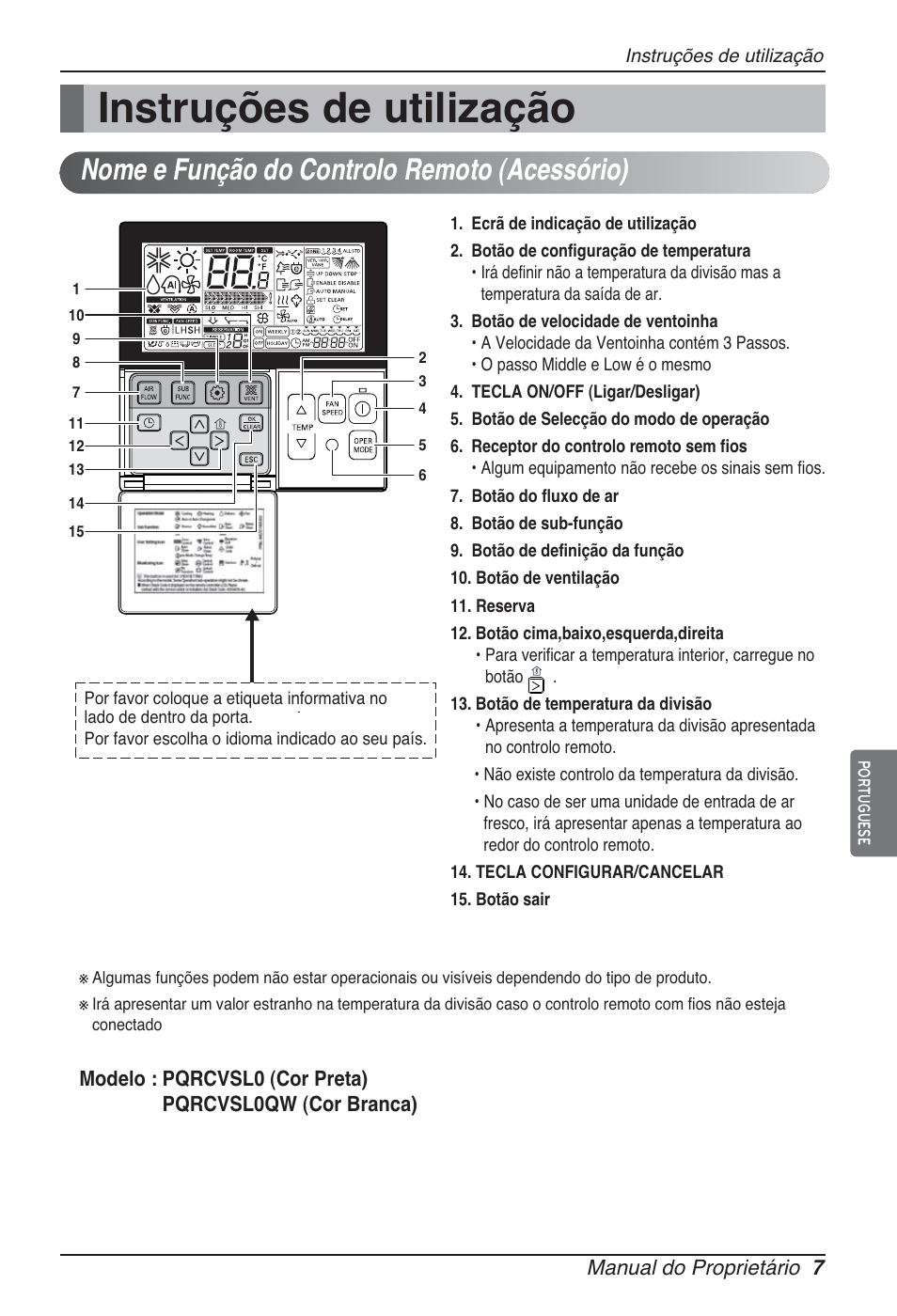 Instruções de utilização, Nome e função do controlo remoto (acessório) | LG ARNU09GSFE2 User Manual | Page 91 / 239