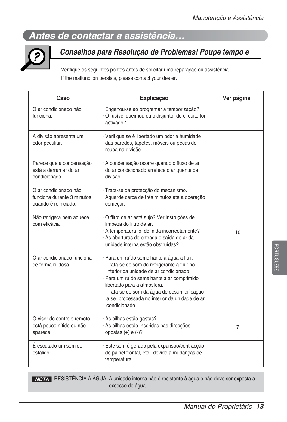 Antes de contactar a assistência, Manual do proprietário 13 | LG ARNU09GSFE2 User Manual | Page 97 / 239