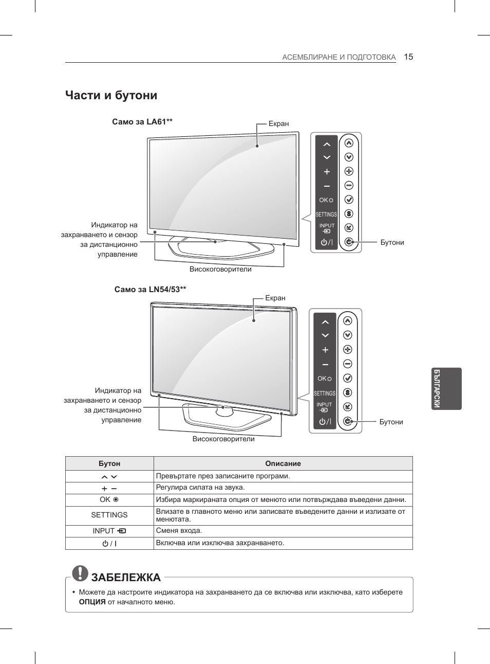 Части и бутони, Забележка, Само за la61 | Само за ln54/53 | LG 37LN540B User Manual | Page 166 / 439