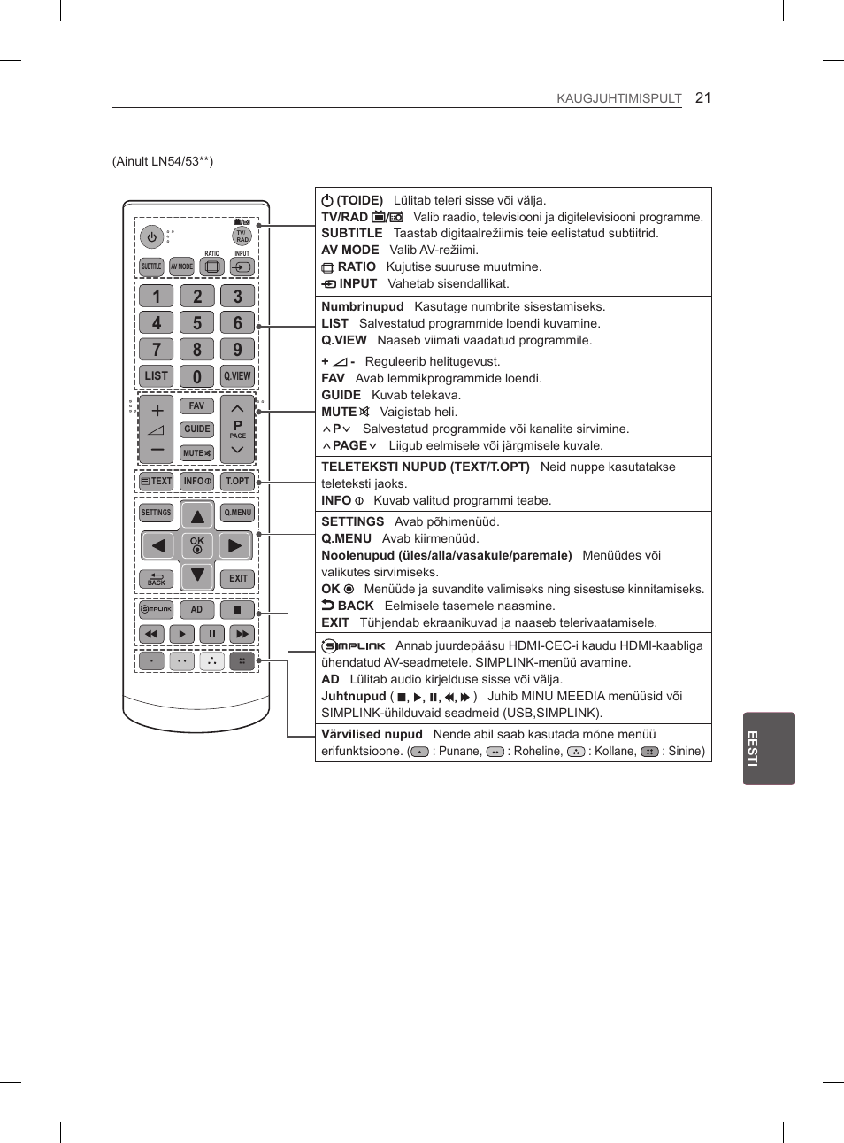 LG 37LN540B User Manual | Page 196 / 439