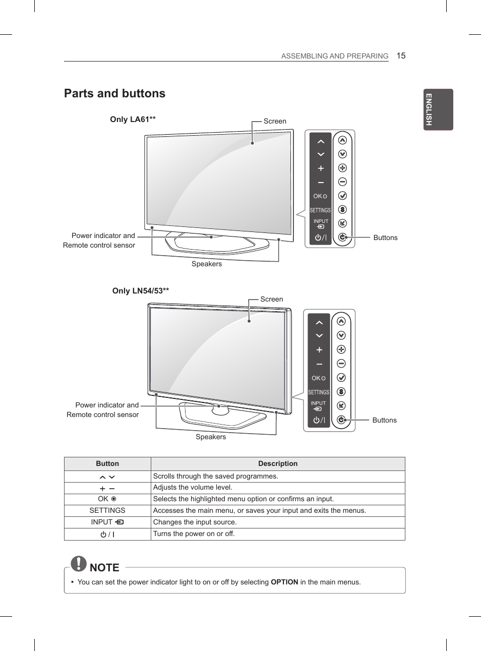 Parts and buttons, Only la61, Only ln54/53 | LG 37LN540B User Manual | Page 22 / 439