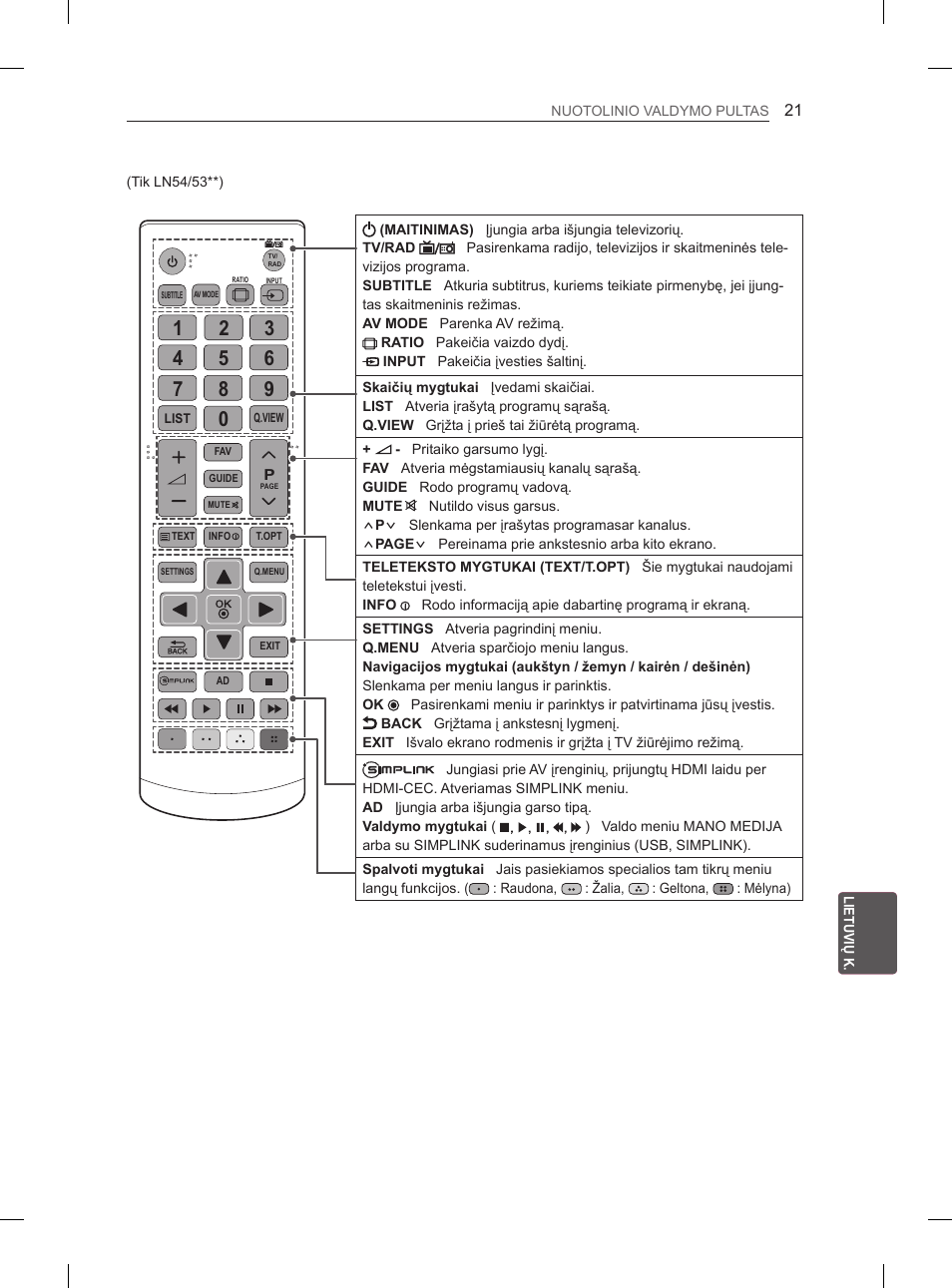 LG 37LN540B User Manual | Page 220 / 439