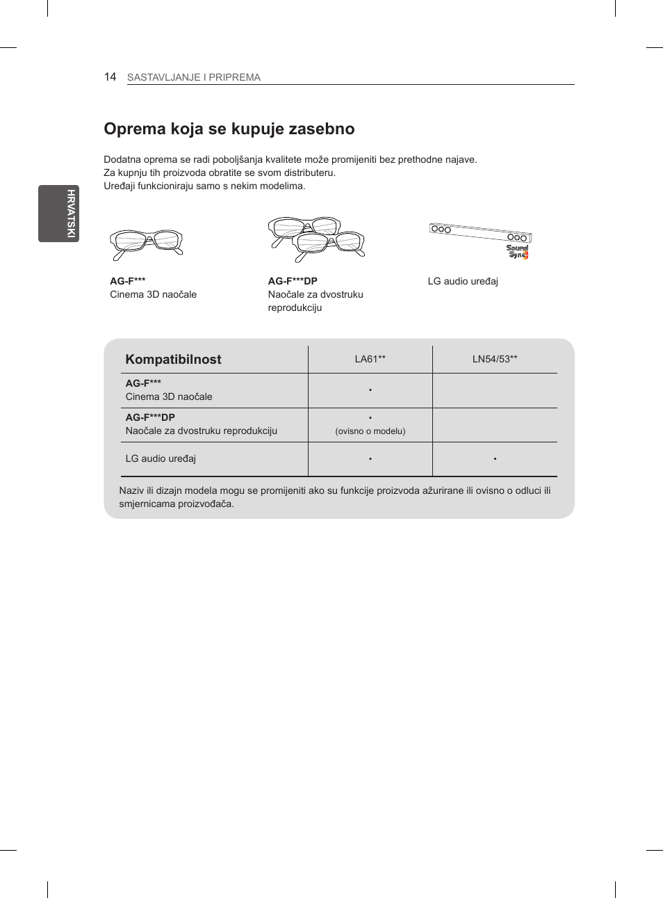 Oprema koja se kupuje zasebno, Kompatibilnost | LG 37LN540B User Manual | Page 285 / 439