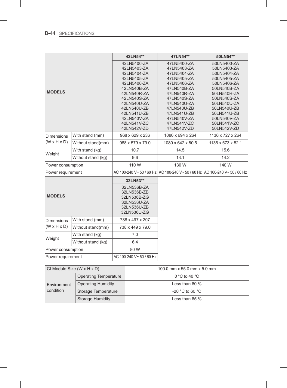 LG 37LN540B User Manual | Page 435 / 439