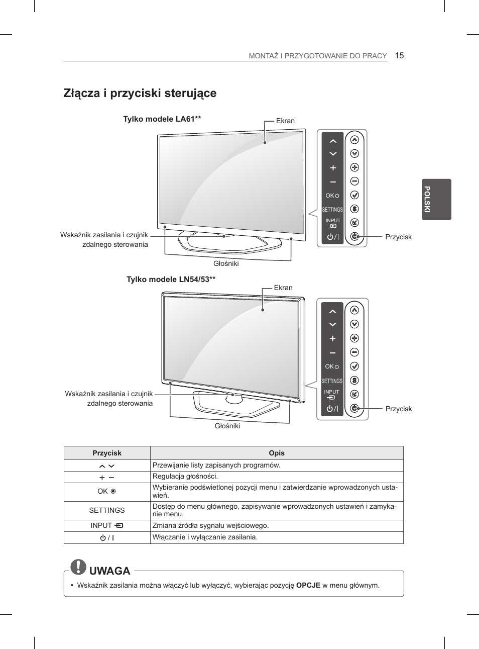 Złącza i przyciski sterujące, Uwaga, Tylko modele ln54/53 | Tylko modele la61 | LG 37LN540B User Manual | Page 70 / 439