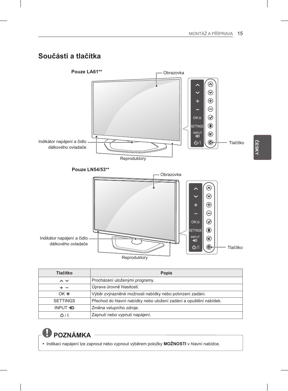Součásti a tlačítka, Poznámka, Pouze ln54/53 | Pouze la61, Engčesky montáž a příprava, Tlačítko popis, Procházení uloženými programy | LG 37LN540B User Manual | Page 94 / 439