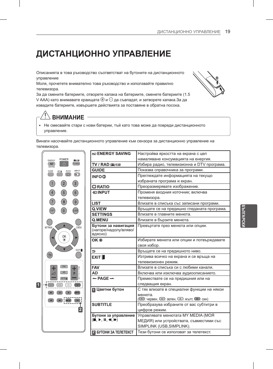 Дистанционно управление, Внимание | LG 42LS3400 User Manual | Page 159 / 397