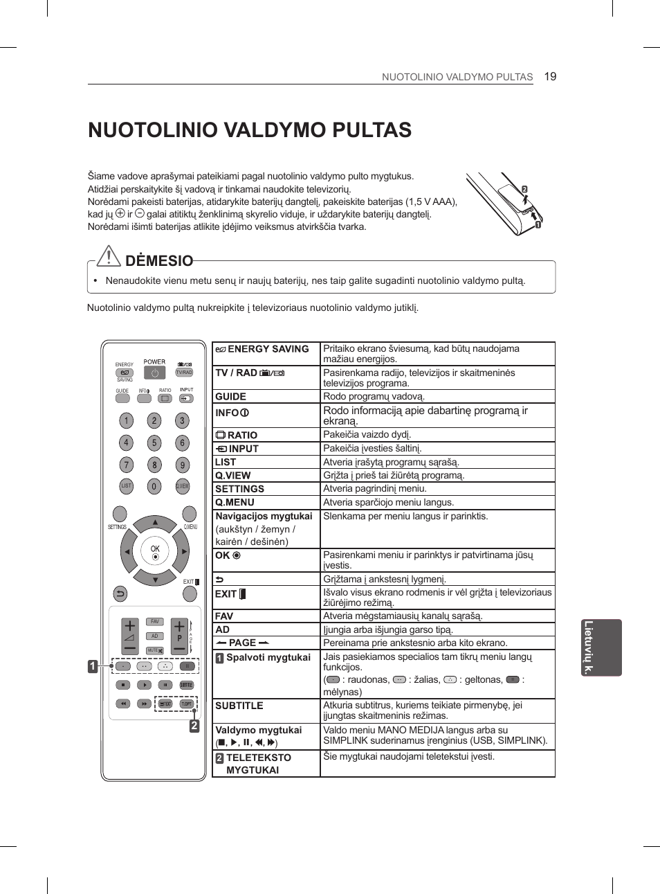 Nuotolinio valdymo pultas, Dėmesio | LG 42LS3400 User Manual | Page 203 / 397