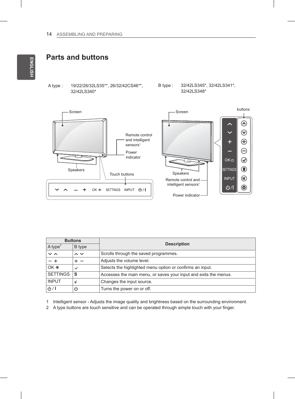 Parts and buttons | LG 42LS3400 User Manual | Page 22 / 397