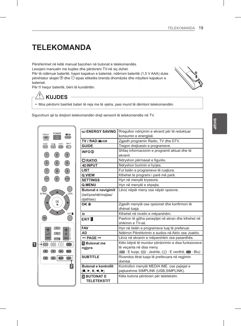 Telekomanda, Kujdes | LG 42LS3400 User Manual | Page 313 / 397