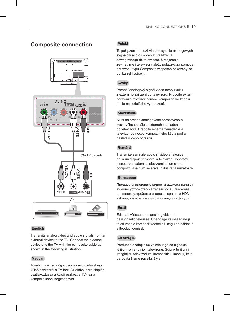 Composite connection, B-15 | LG 42LS3400 User Manual | Page 375 / 397