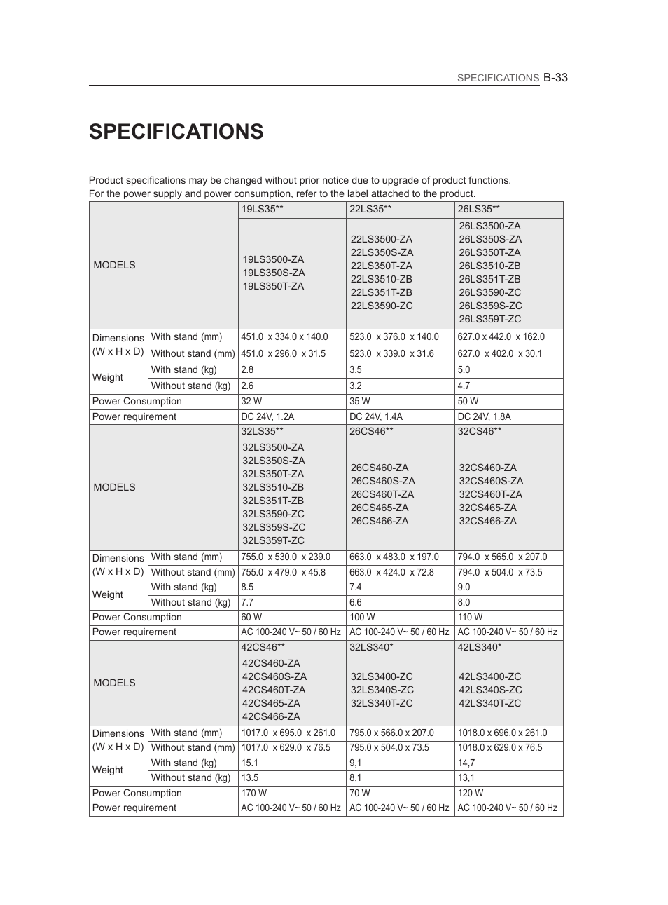 Specifications | LG 42LS3400 User Manual | Page 393 / 397