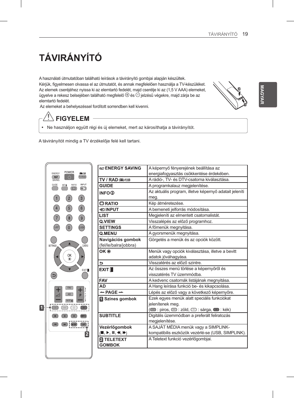 Távirányító, Figyelem | LG 42LS3400 User Manual | Page 49 / 397