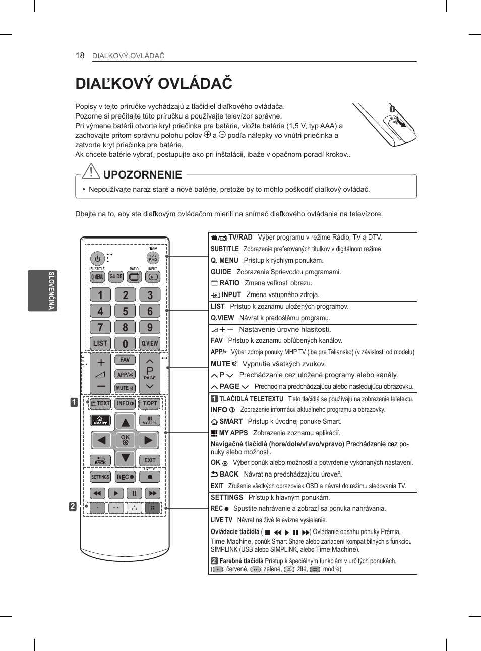 Diaľkový ovládač, Upozornenie | LG 29LN460R User Manual | Page 113 / 415