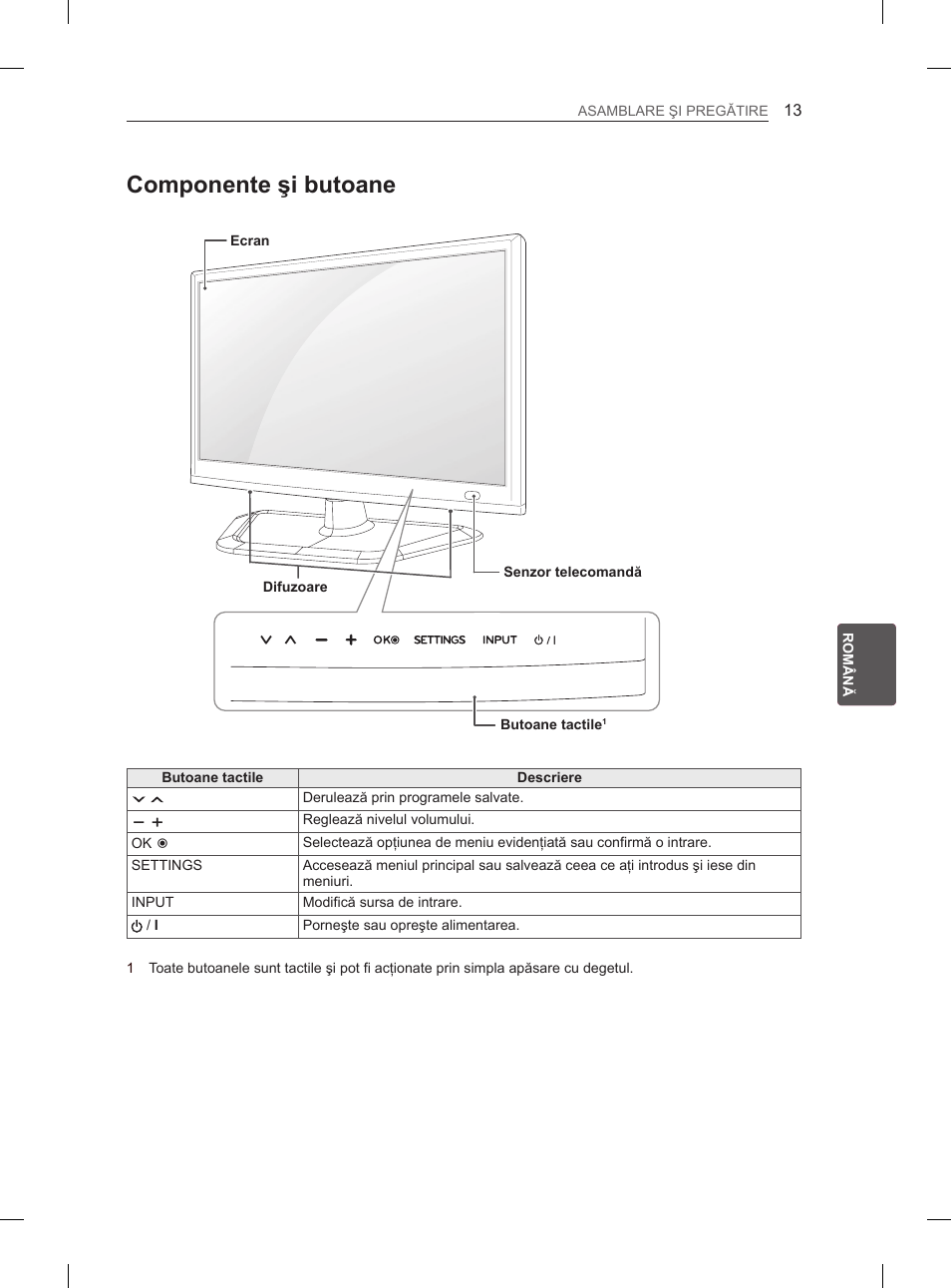 Componente şi butoane | LG 29LN460R User Manual | Page 130 / 415