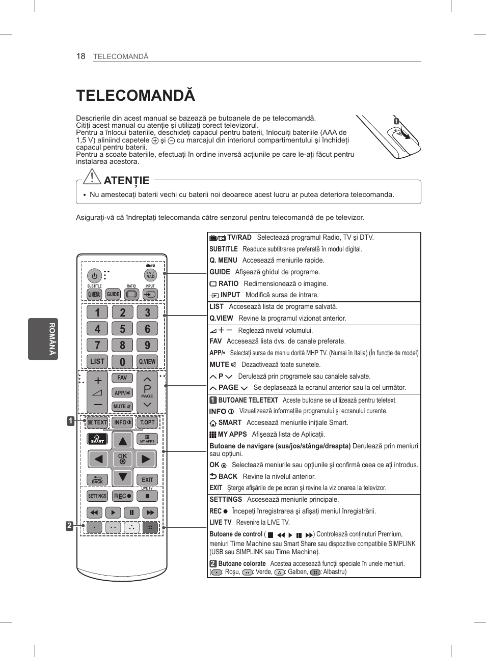 Telecomandă, Atenţie | LG 29LN460R User Manual | Page 135 / 415