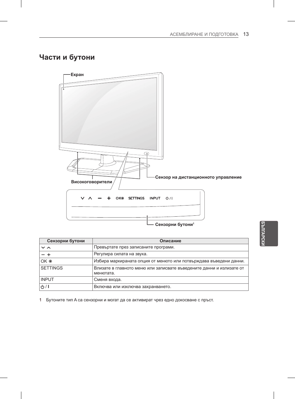 Части и бутони | LG 29LN460R User Manual | Page 152 / 415