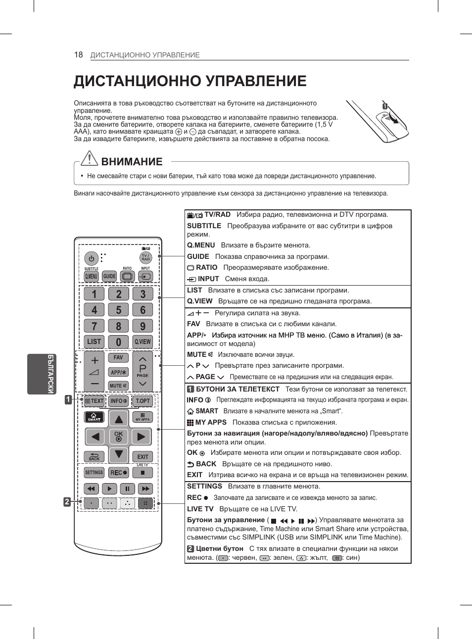 Дистанционно управление, Внимание | LG 29LN460R User Manual | Page 157 / 415