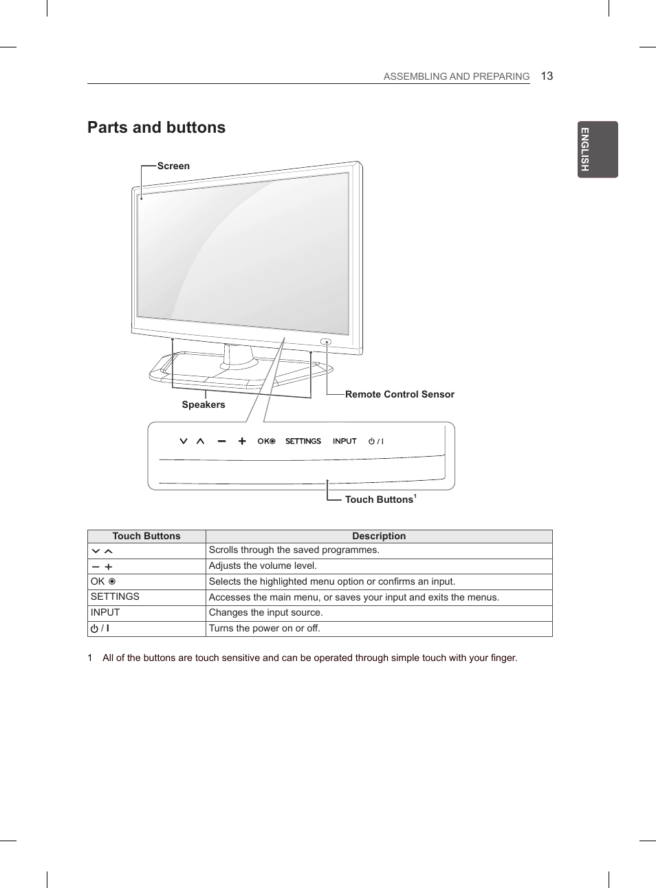 Parts and buttons | LG 29LN460R User Manual | Page 20 / 415