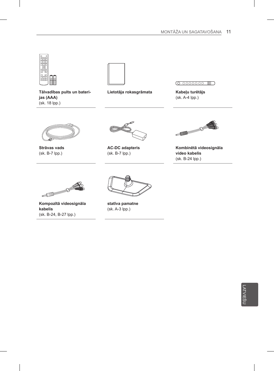 LG 29LN460R User Manual | Page 216 / 415