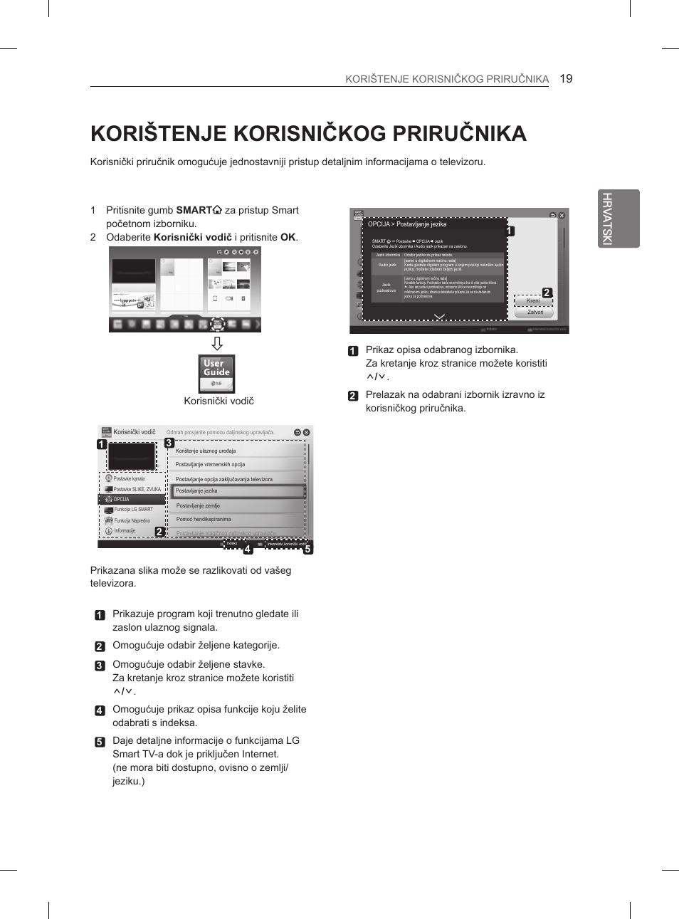 Korištenje korisničkog priručnika, Hrvatski, Korisnički vodič | LG 29LN460R User Manual | Page 268 / 415