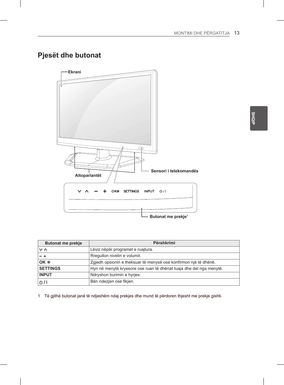 Pjesët dhe butonat | LG 29LN460R User Manual | Page 284 / 415